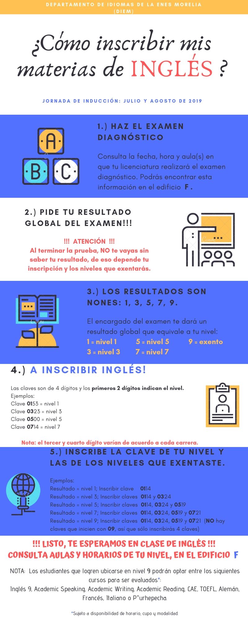 INFOGRAFIA EN JPEG
