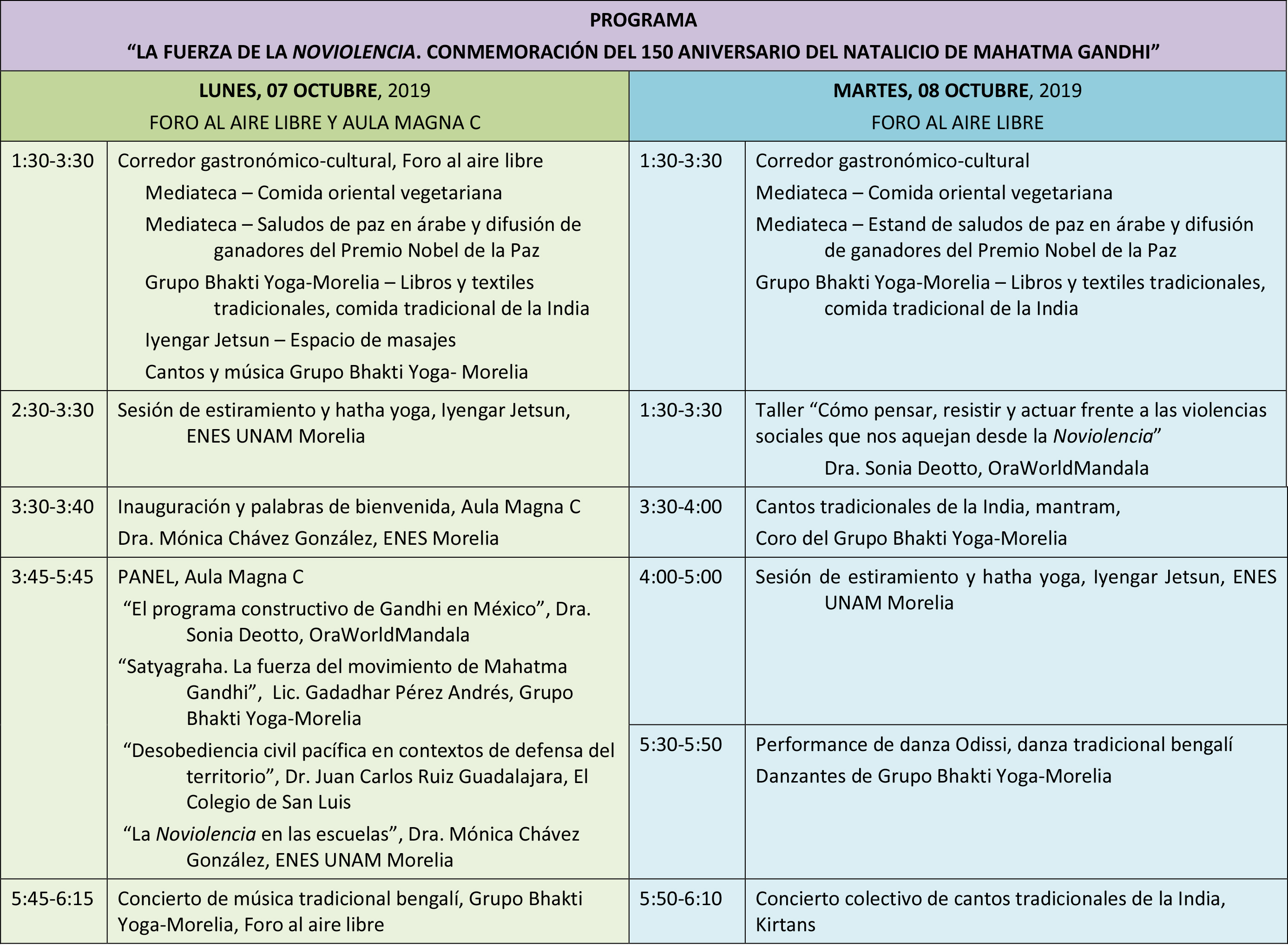 Programa Gandhi ENES Morelia 2019