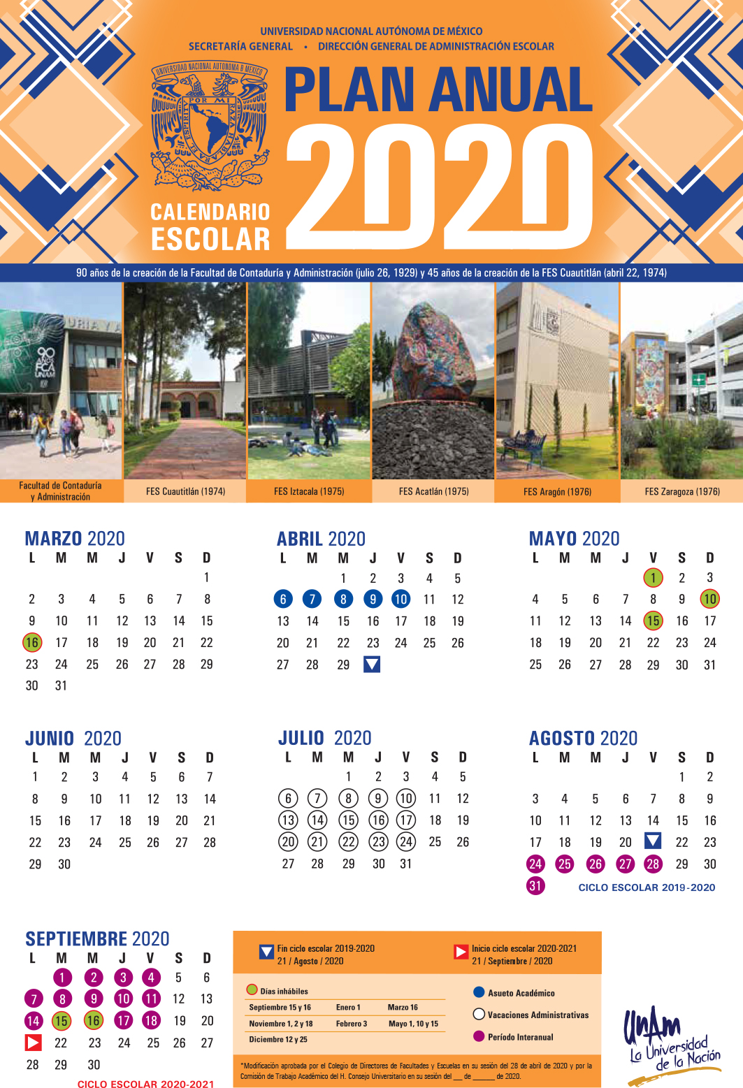 Anual20_marzo a sept